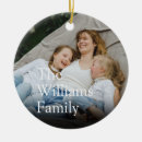 Recherche de généalogie ornements Ascendance