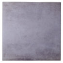 Recherche de texture vintage carreaux Rustique