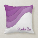 Recherche de girly chic coussins Été