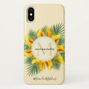 Recherche de melon iphone coques Monogramme