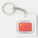 Recherche de chinois porteclés Pays