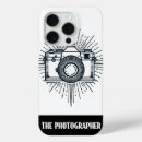 Recherche de styles photographie Appareil photo