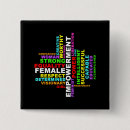 Recherche de femme forte badges Pour elle
