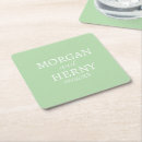 Recherche de vert dessous de verres Monogramme