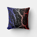 Recherche de fissures coussins Fissuré