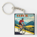 Recherche de vélo vintage porteclés Cycliste