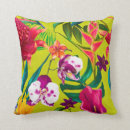 Recherche de estampe coussins Botanique
