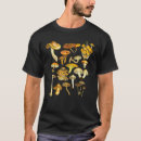 Recherche de formen vêtements Champignon