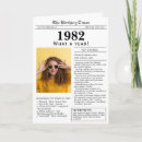 Recherche de 1982 anniversaire cartes Année de naissance
