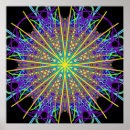 Recherche de flower kaleidoscope posters Kaléidoscope