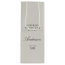 Recherche de papier aliments conservation Pour eux