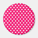 Recherche de roses indien magnets Amusement