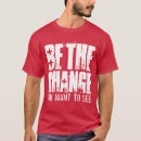 Recherche de voir tshirts Change
