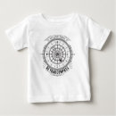 Recherche de géographie bébé vêtements Voyage