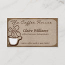 Recherche de tasse de café cartes visite Conception