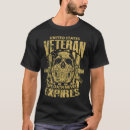 Recherche de serment tshirts Expiration