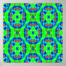 Recherche de mandala bleu posters Motif