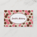 Recherche de pointillés cartes visite Rose