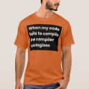 Recherche de maitresse vêtements Analyse