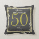 Recherche de anniversaire 50 ans bijoux Pour eux
