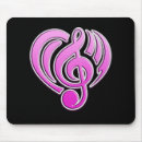 Recherche de instrument tapis souris Groupe