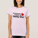 Recherche de philly tshirts Pennsylvanie