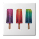 Recherche de amis carreaux Aquarelle