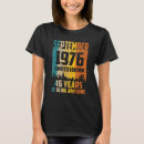 Recherche de stupéfiant vêtements 1976