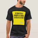 Recherche de pythagoras tshirts Pythagore