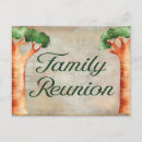 Recherche de planification cartes postales Moderne