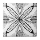 Recherche de sud américaine carreaux Mandala