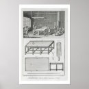 Recherche de du 18ème siècle posters Sports