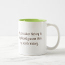 Recherche de horrible tasses Humoristique