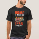 Recherche de escargot vêtements Maison