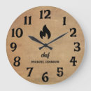 Recherche de dîner horloges Français