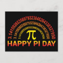 Recherche de chiffres pi posters Jour pi heureux