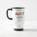Recherche de faire part voyage mugs Promu à tante