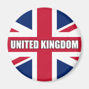 Recherche de drapeau national magnets Île