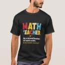 Recherche de mathématiques tshirts Professeur