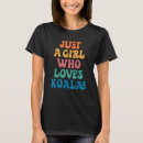 Recherche de koalas femme tshirts Qui
