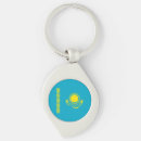 Recherche de kazakhstan porteclés Patriotique