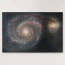 Recherche de galaxie puzzles Astronomie