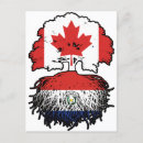 Recherche de le paraguay cartes postales Paraguayen