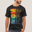 Recherche de atm tshirts Maman