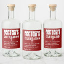 Recherche de funny prescription Médical