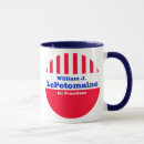Recherche de selles tasses Humour