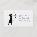 Recherche de chasses cartes visite Silhouette