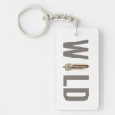 Recherche de aliment porteclés Inspirant