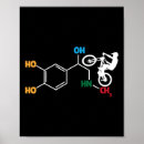 Recherche de descente posters Collines
