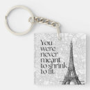 Recherche de affirmation positive porteclés Citation inspirante